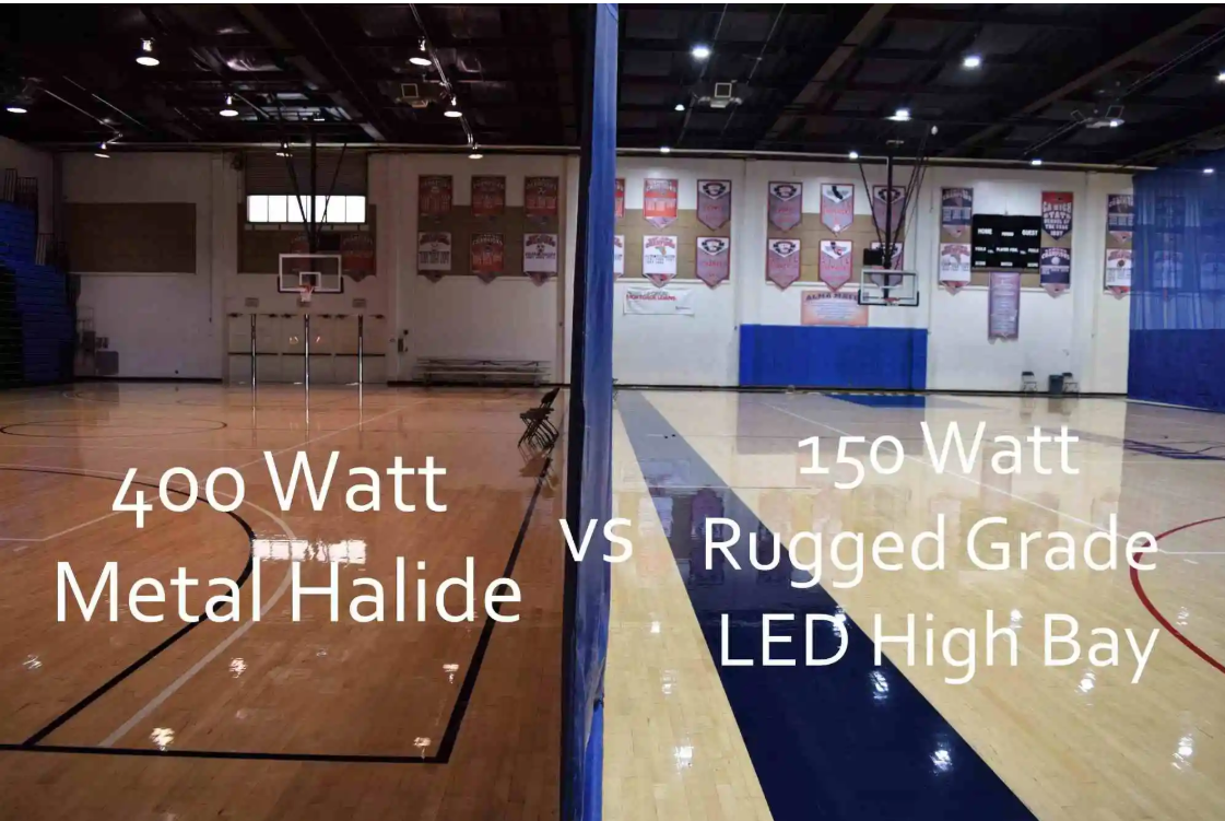 Comparison between 400 Watt Metal Halide and 150 Watt LED High Bay lights