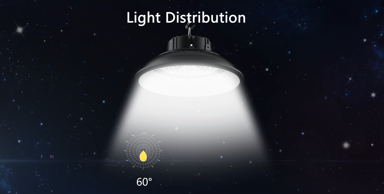 LED light distribution with 60° beam angle