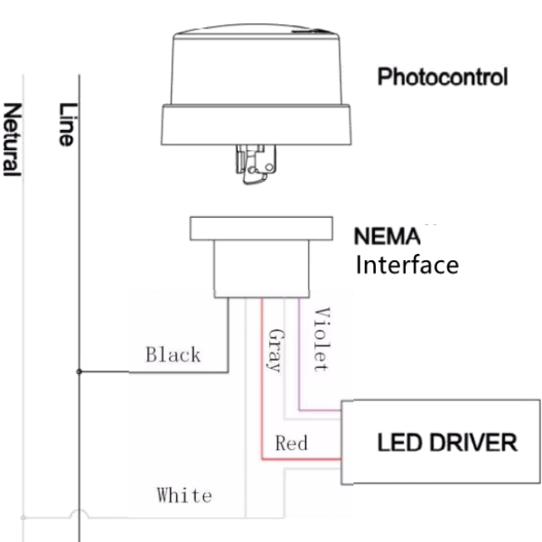 Photocell sensor diagram