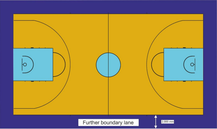Court marking and dimensions according to FIBA