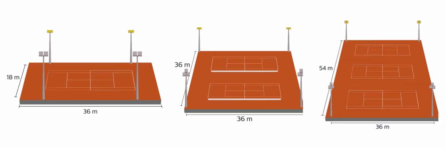 tennis court dimensions